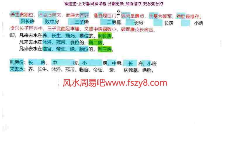 三僚演海分金24山吉凶度和补救房份分金26页pdf全彩图重新整理资源百度云网盘下载(图3)