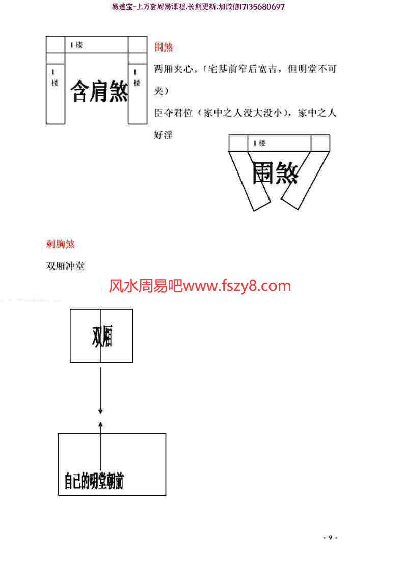 民间风水上课笔记pdf53页百度网盘下载(图9)