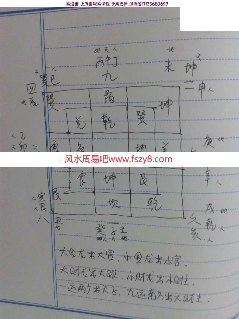 崔福楼阳宅24山分金立向秘旨+赖派阳宅风水笔记共34页百度云 崔福楼阳宅24山分金立向秘旨,崔福楼阳宅风水笔记,赖派阳宅风水笔记,赖布衣阳宅风水口诀(图4)