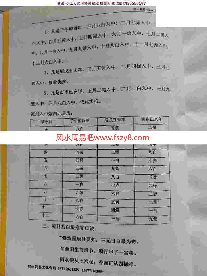 黄俊文择日精粹PDF电子书160页百度云下载 黄俊文择日精粹PDF电子书(图5)