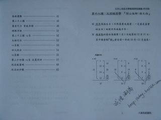 李宗驹-玄宗心易姓名学职业课程讲义电子书33页 李宗驹-玄宗心易姓名学职业课程讲义(图2)