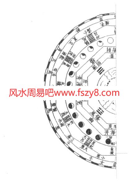 陈传陈传实用河洛理数上下册书籍 陈传实用河洛理数全套电子书