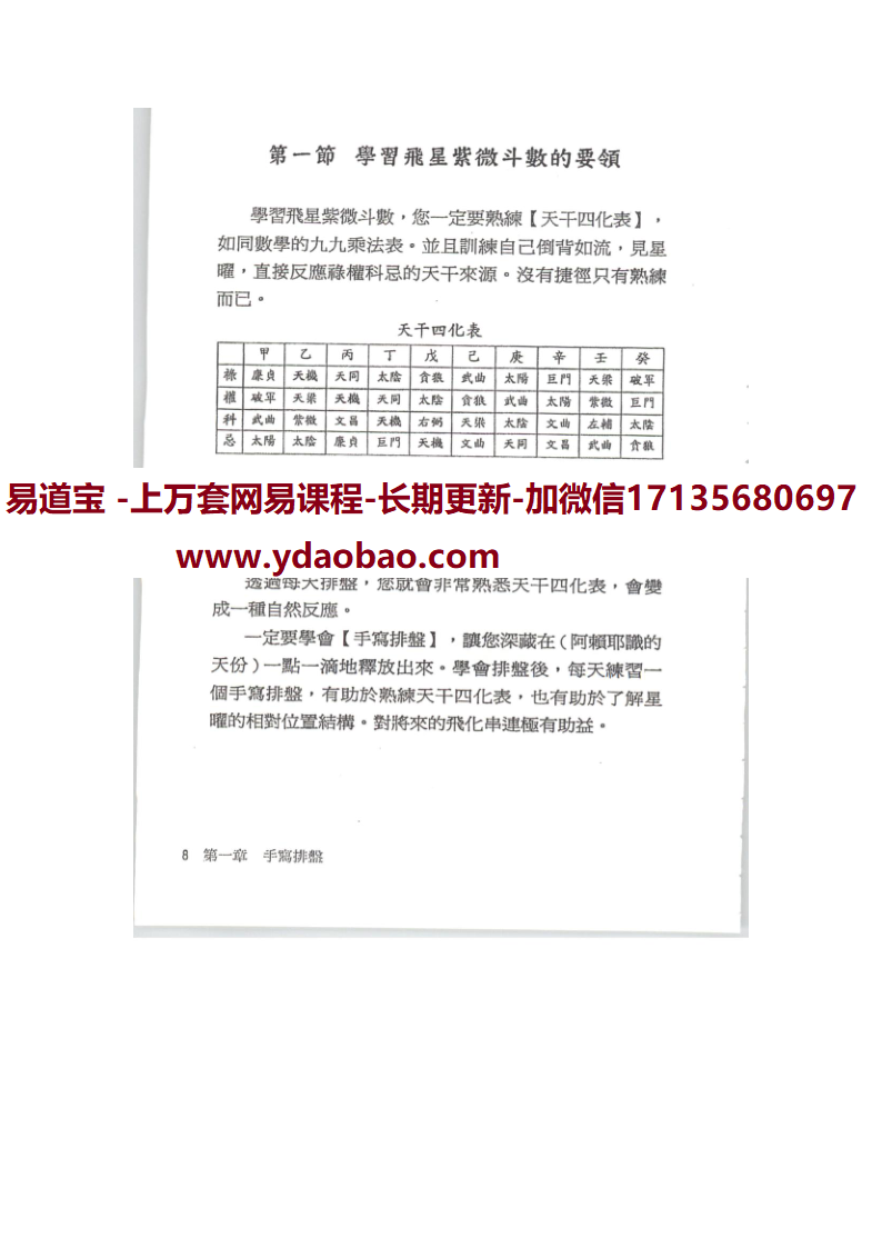 张世贤飞星紫微斗数独门心法pdf电子书408页百度网盘下载 紫微斗数基础逻辑心法张世贤飞星紫微斗数独门心法电子版(图8)