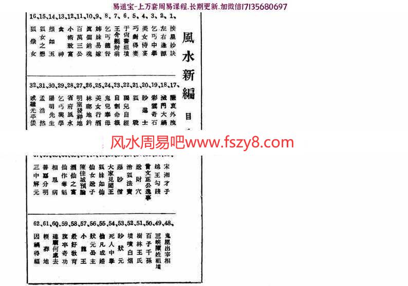 曾子南-风水新编pdf内部资料电子版资源百度云网盘下载(图2)