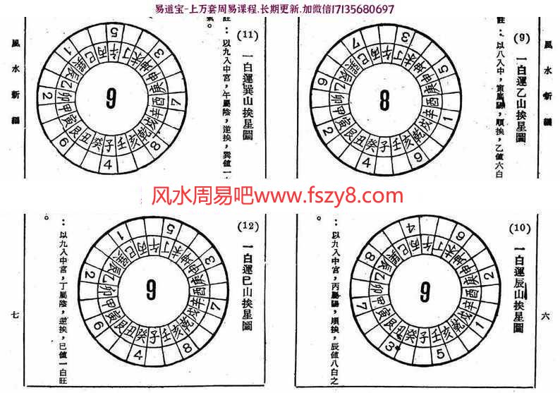 曾子南-风水新编pdf内部资料电子版资源百度云网盘下载(图6)