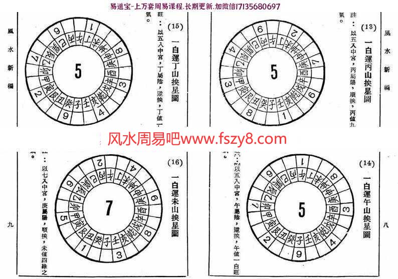 曾子南-风水新编pdf内部资料电子版资源百度云网盘下载(图7)