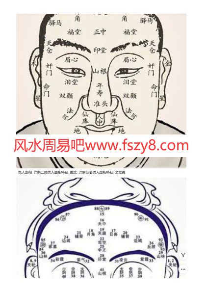 曾耀德面相 书籍