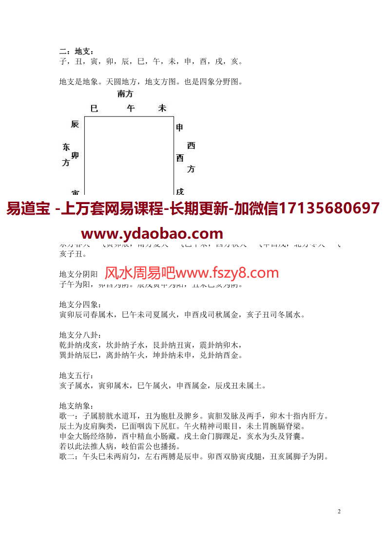 刘瑞田民间风水资料4册合集百度网盘下载 含刘瑞田平原风水手写笔记刘瑞田风水总论过路阴阳八宅七星(图7)