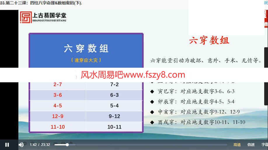 拂尘子-高维易学录像35集百度云课程