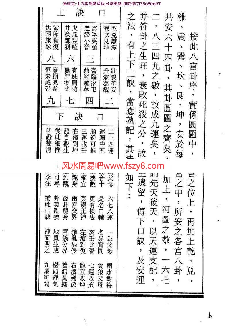 玄空易卦易理考学-丙丁居士pdf面授班教材资料电子版百度云网盘资源下载(图7)