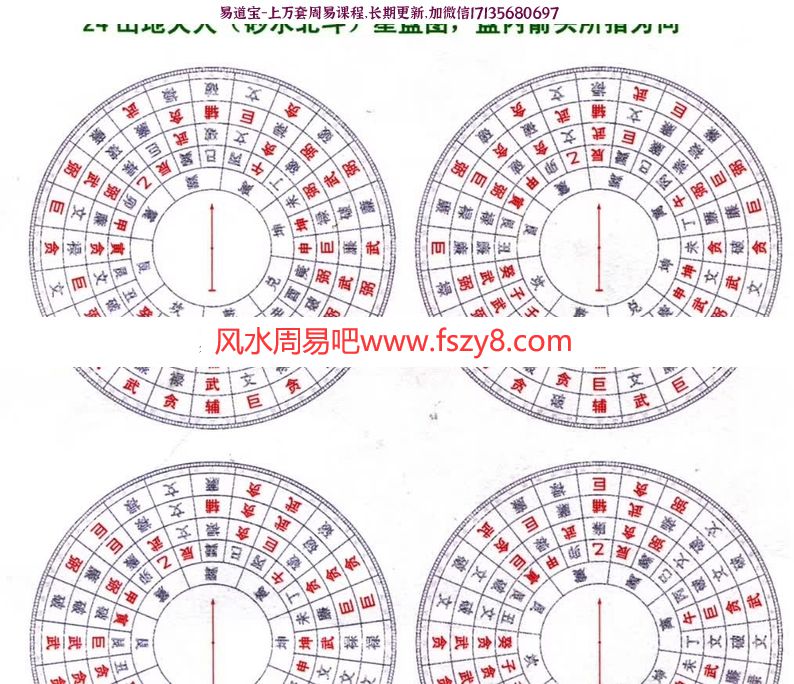 赖九鼎天星风水阳宅布局,内部资料,新增24山地天人【砂水北斗】星盘图(图9)