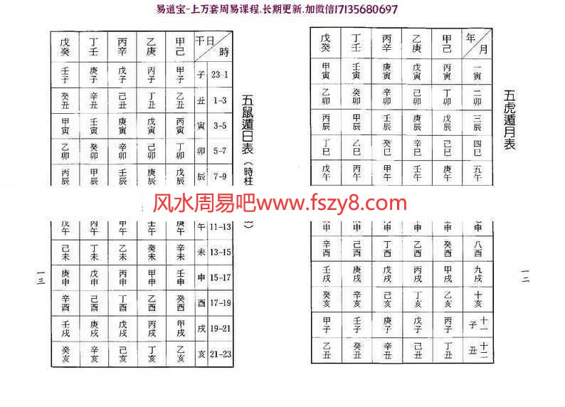 梁湘润-八字实务精选(行卯版)pdf电子版合集百度云网盘下载(图7)