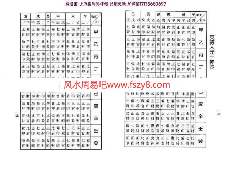 梁湘润-八字实务精选(行卯版)pdf电子版合集百度云网盘下载(图8)