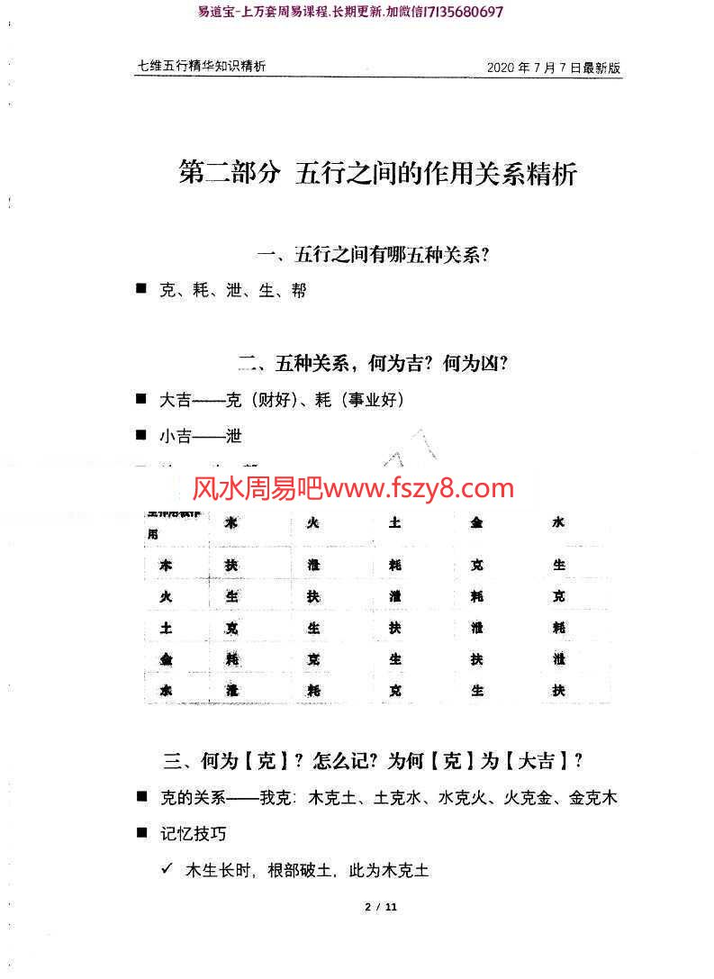 李元-七维改运技术7月最新版4本全套pdf百度云提供下载(图3)