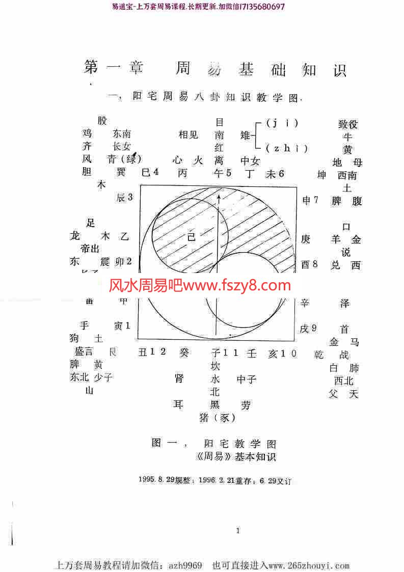 潘长军-宅居布置学-初级班pdf学习资料合集百度云网盘资源PDF免费下载(图6)