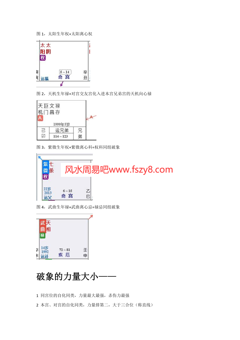 (图3)