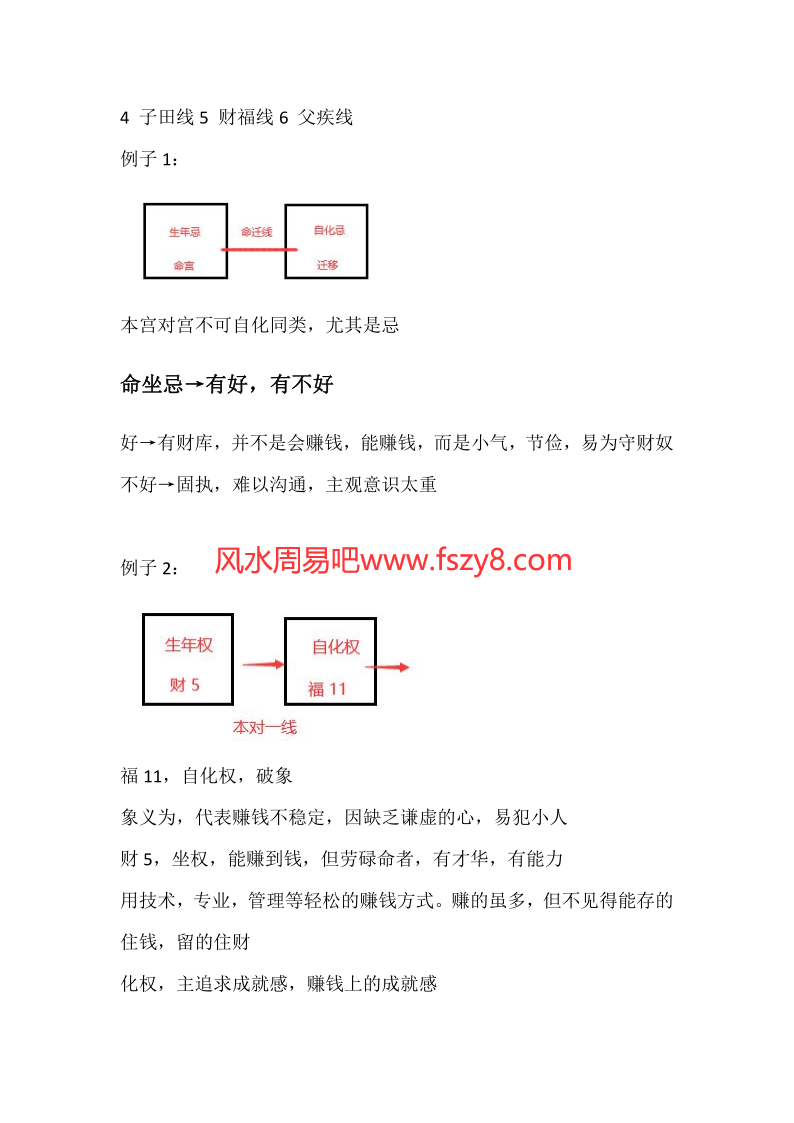 (图5)