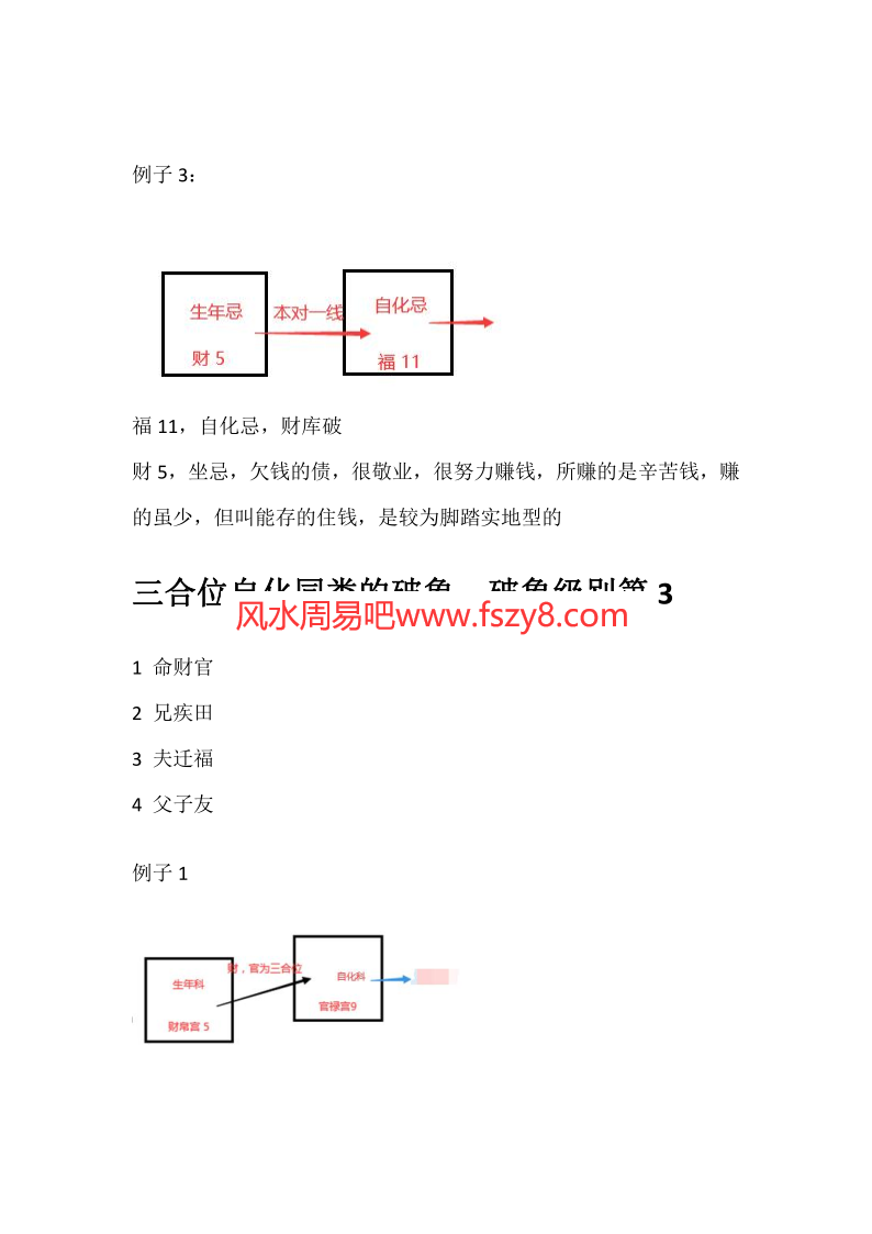 (图6)