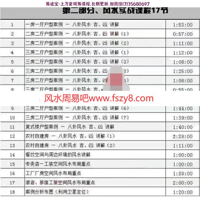 无山老师空间设计与阳宅风水高级实战课程18集和风水系统课程31集(图2)