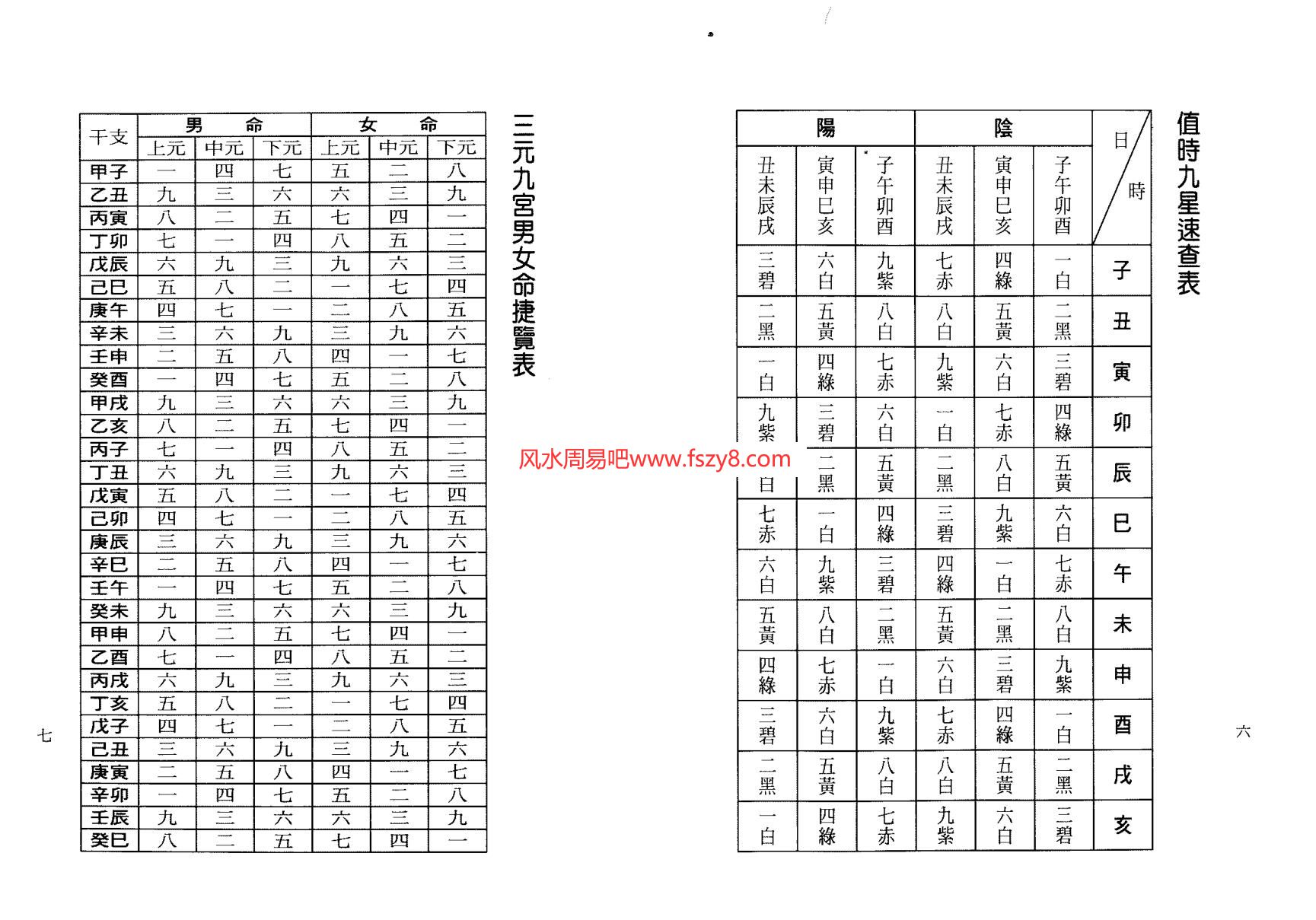 胡焰棠九宫飞星2020