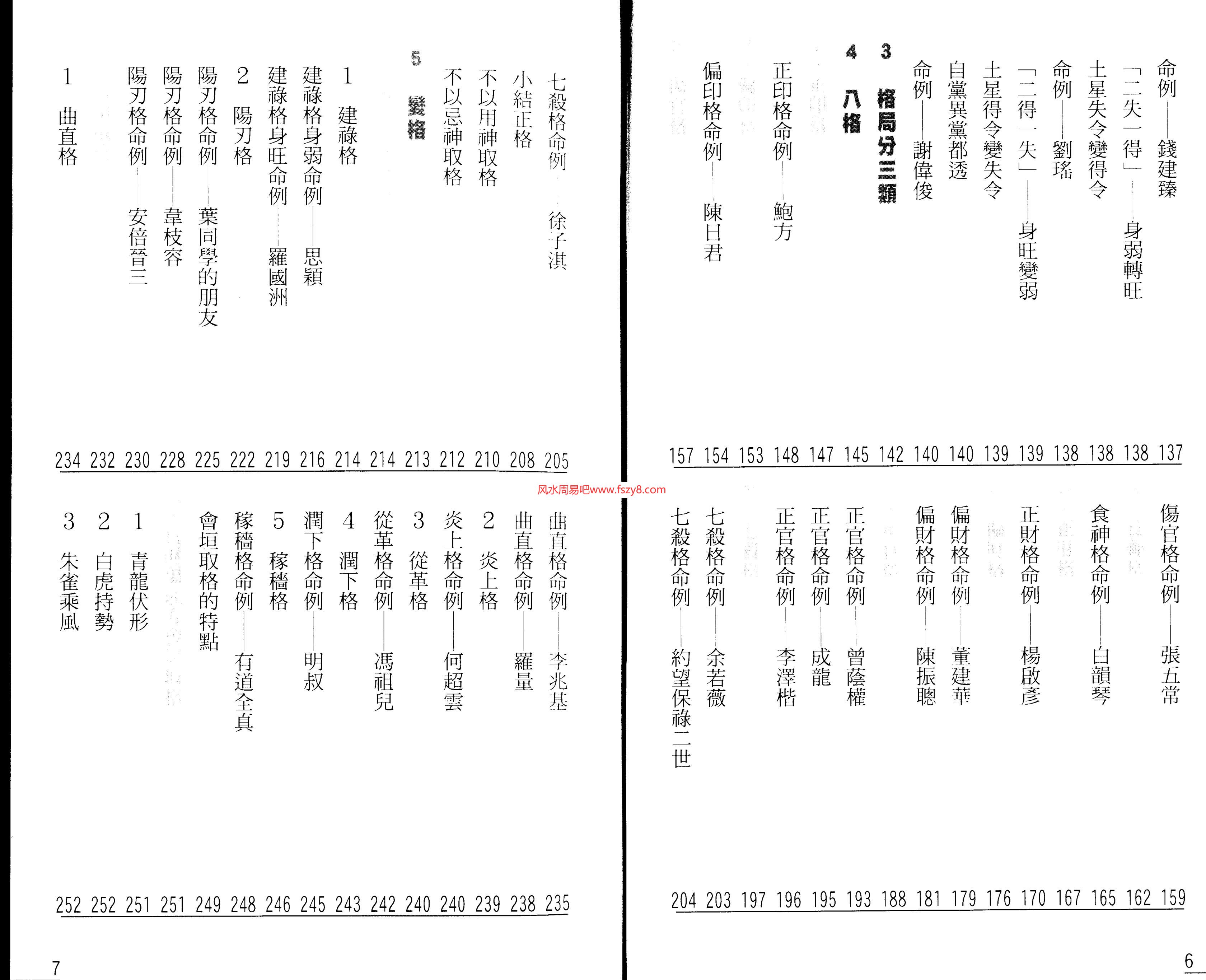 八字贵贱资料下载