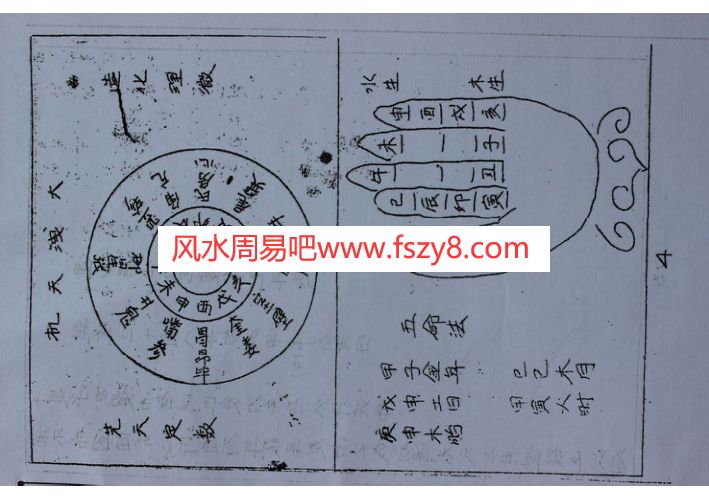 预测古籍择日是什么意思