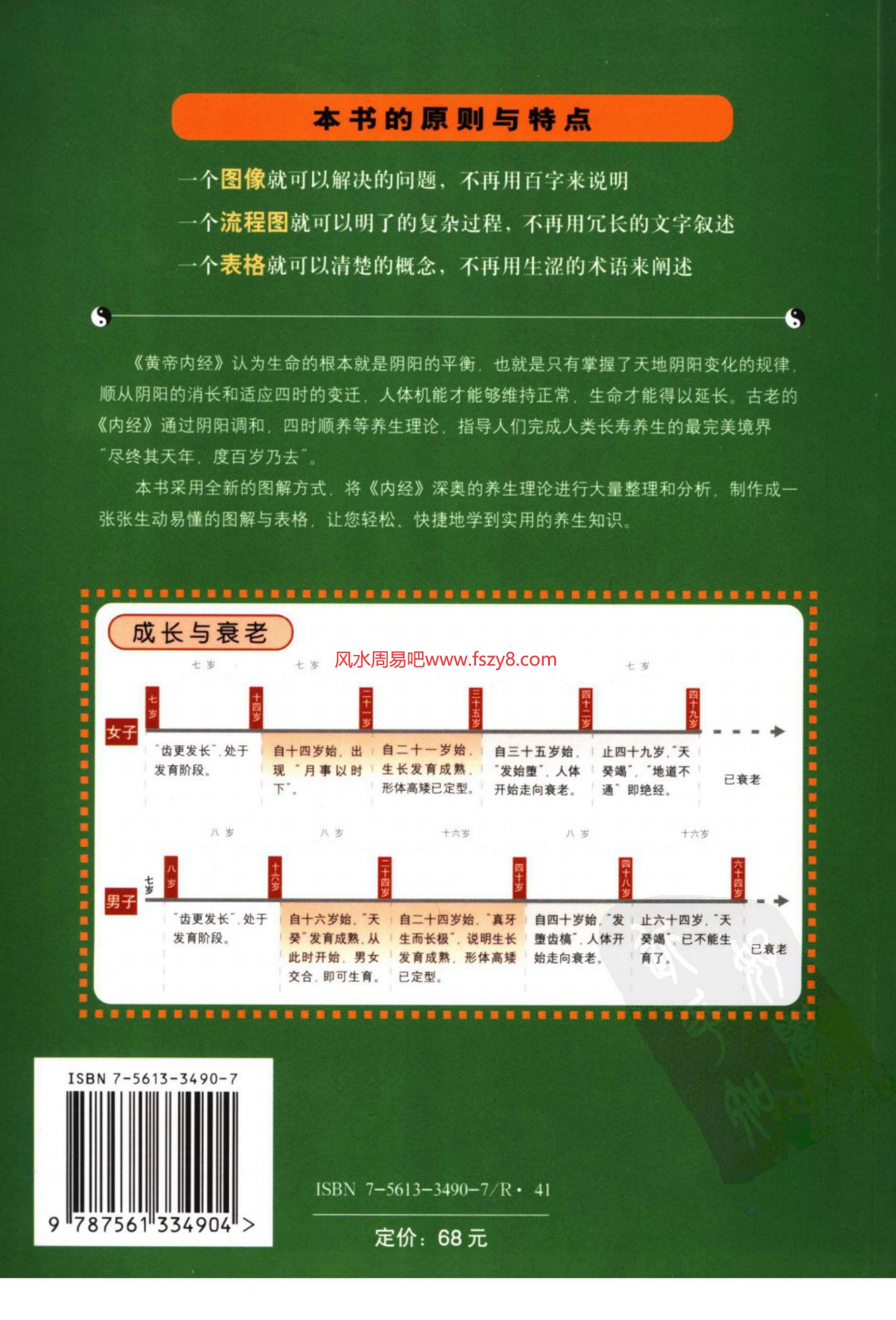 图解黄帝内经PDF电子书籍311页 图解黄帝内经书籍扫描(图2)