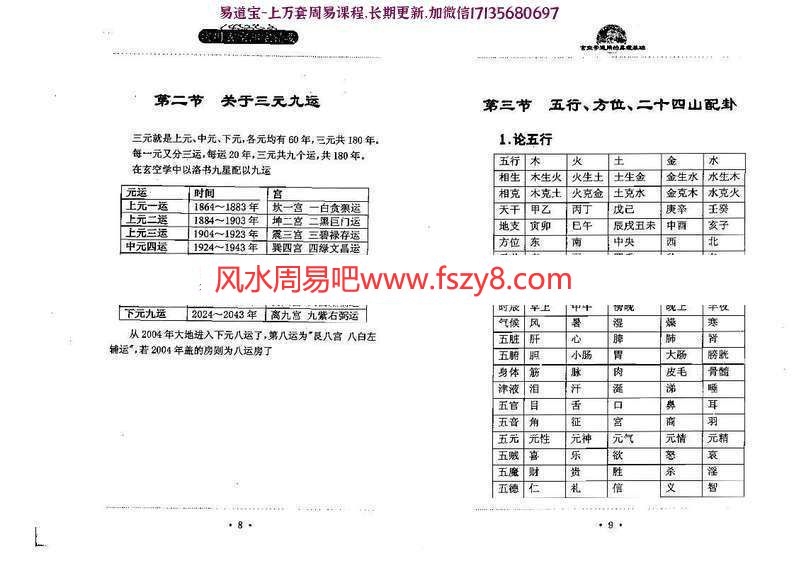 实用玄空阳宅精要pdf蔡勋武著风水电子书334页百度云下载_2(图11)