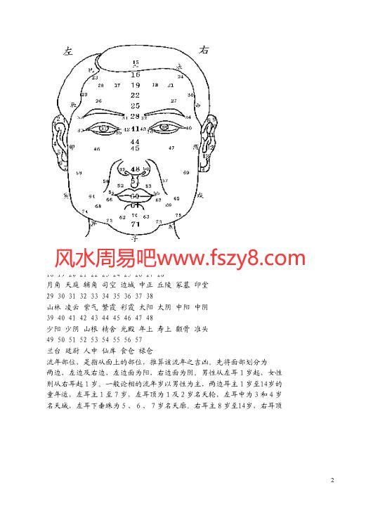 面相学面相学习