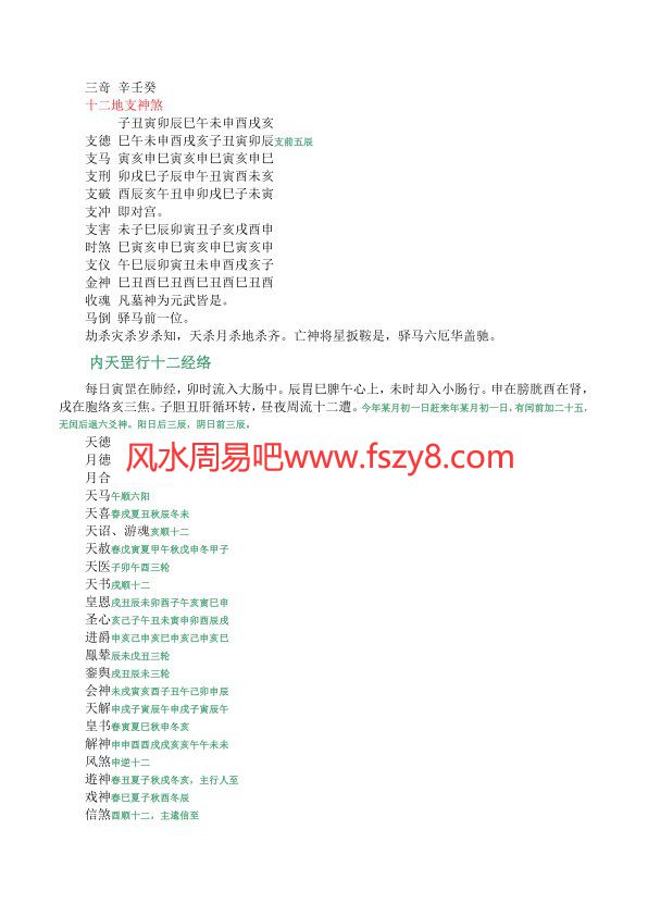 六壬大全PDF电子书267页 六壬大全书(图4)