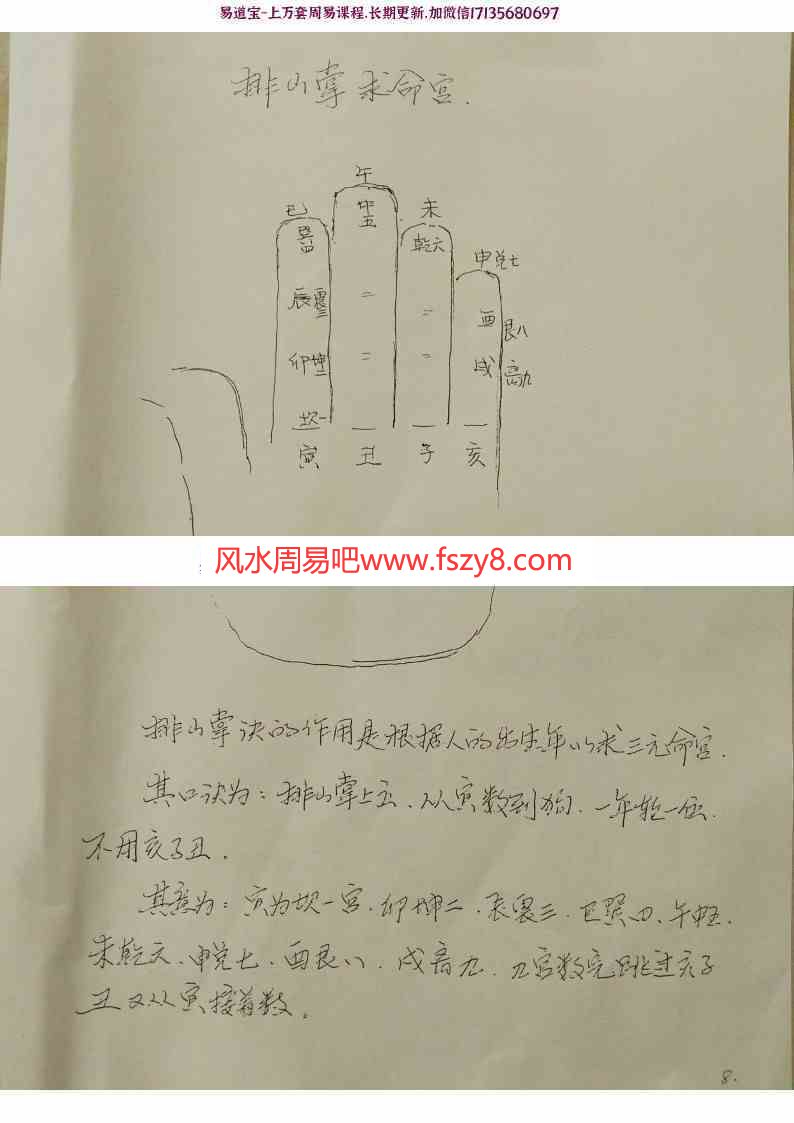 李林升道家八宅真经手写珍贵讲课教材电子版118页pdf 李林升八宅真经资料百度网盘下载(图8)