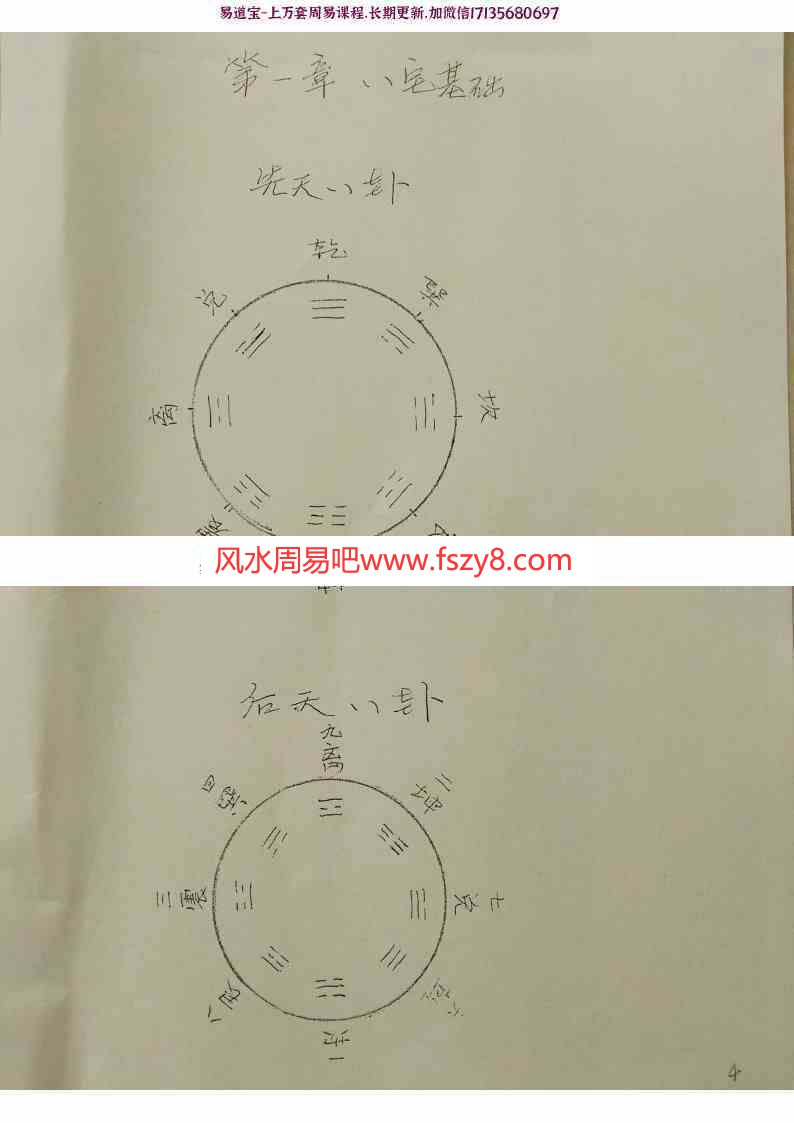 李林升道家八宅真经手写珍贵讲课教材电子版118页pdf 李林升八宅真经资料百度网盘下载(图4)