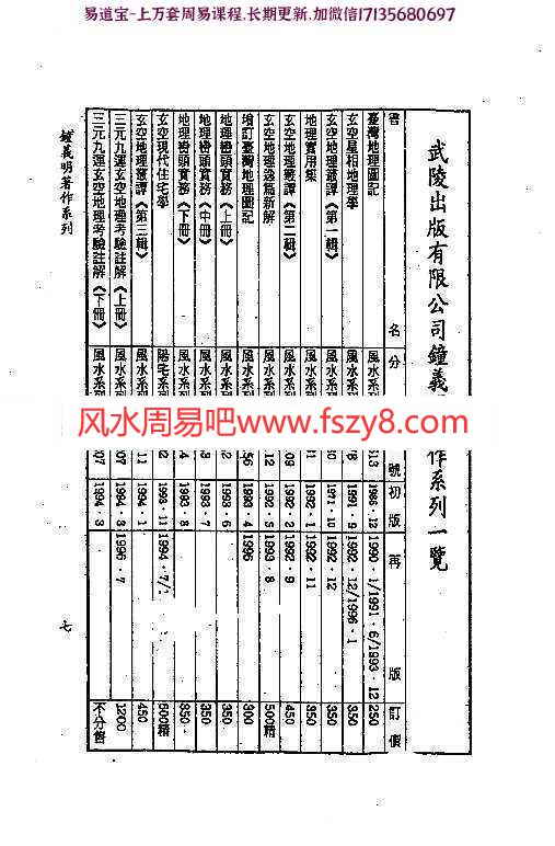 钟义明三元九运地理考验注解上下集pdf完整电子版资源百度云网盘下载(图6)