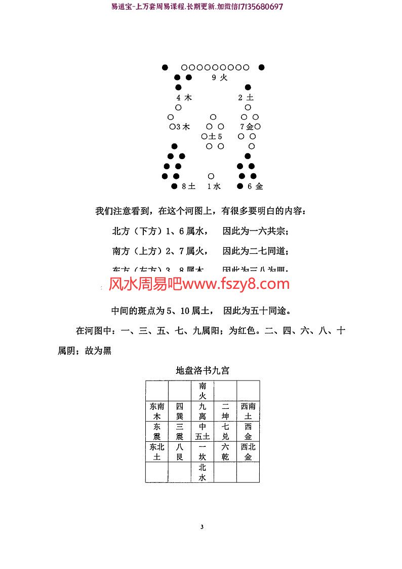 陈炳森老师三元玄空风水内部教材秘籍汇总收藏版pdf电子书298页 陈炳森老师三元玄空风水内部教材电子版百度网盘下载(图12)