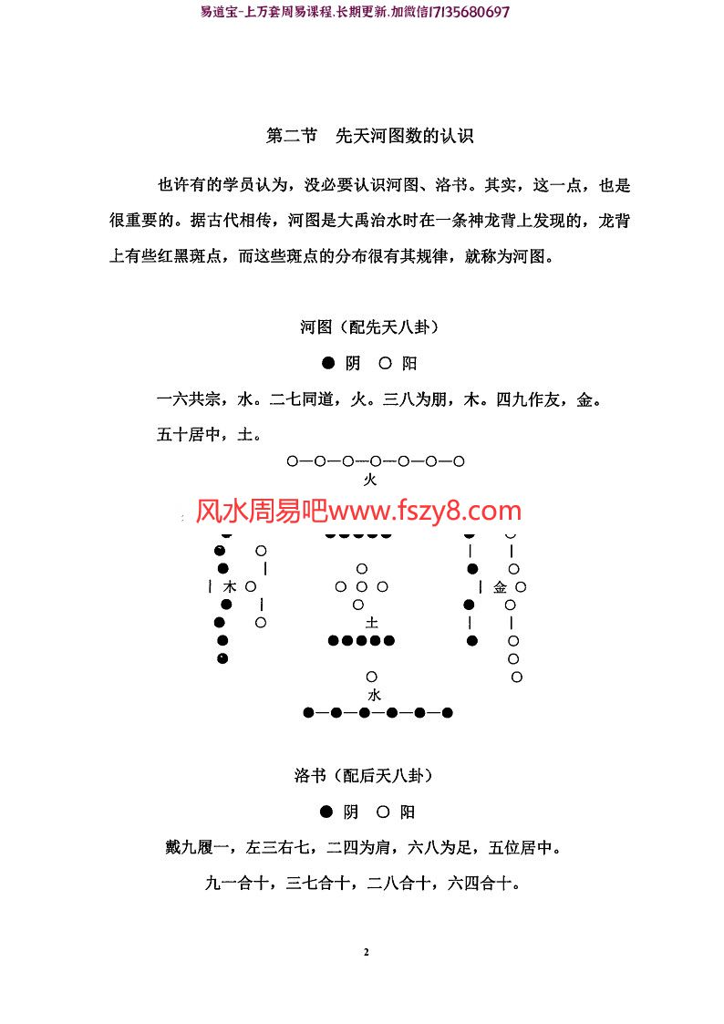 陈炳森老师三元玄空风水内部教材秘籍汇总收藏版pdf电子书298页 陈炳森老师三元玄空风水内部教材电子版百度网盘下载(图11)