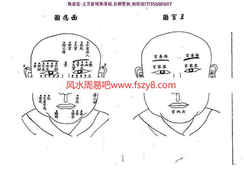 汉管辂管辂神相密传电子书pdf79页讲解眼耳鼻舌相法 汉管辂面相资料百度网盘下载(图5)