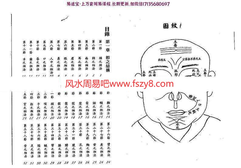 汉管辂管辂神相密传电子书pdf79页讲解眼耳鼻舌相法 汉管辂面相资料百度网盘下载(图6)