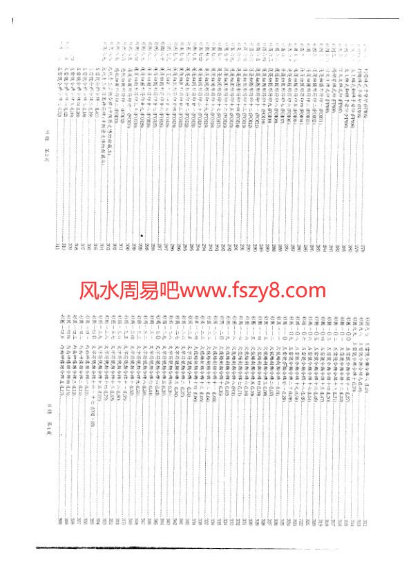 道教法印令牌探奥王育成PDF电子书117页 道教法印令牌探奥王育成书籍扫描电子书(图3)