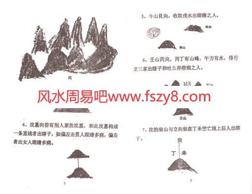 阴宅风水绝断上下册PDF电子书248页 阴宅风水绝断上下册书(图2)