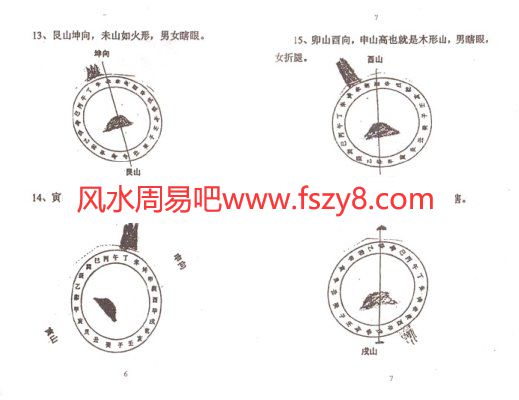 阴宅风水绝断上下册PDF电子书248页 阴宅风水绝断上下册书(图4)