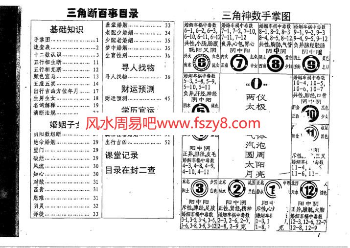 邓汉松-三角断百事PDF电子书63页 邓汉松三角断百事书(图4)