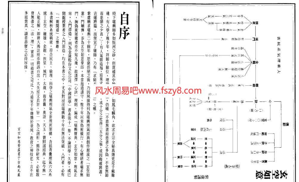 玄空大卦资料下载