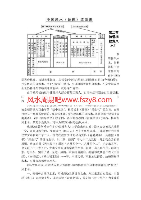 李定信先生著作赣州杨救贫风水术入门PDF电子书39页 李定信先生著作赣州杨救贫风水术入门书(图3)