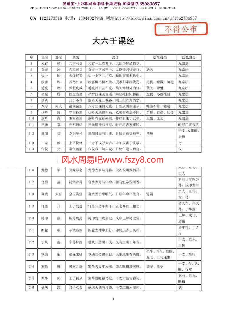 陈剑-大六壬课经pdf精注详解电子版资源百度网盘免费下载(图1)