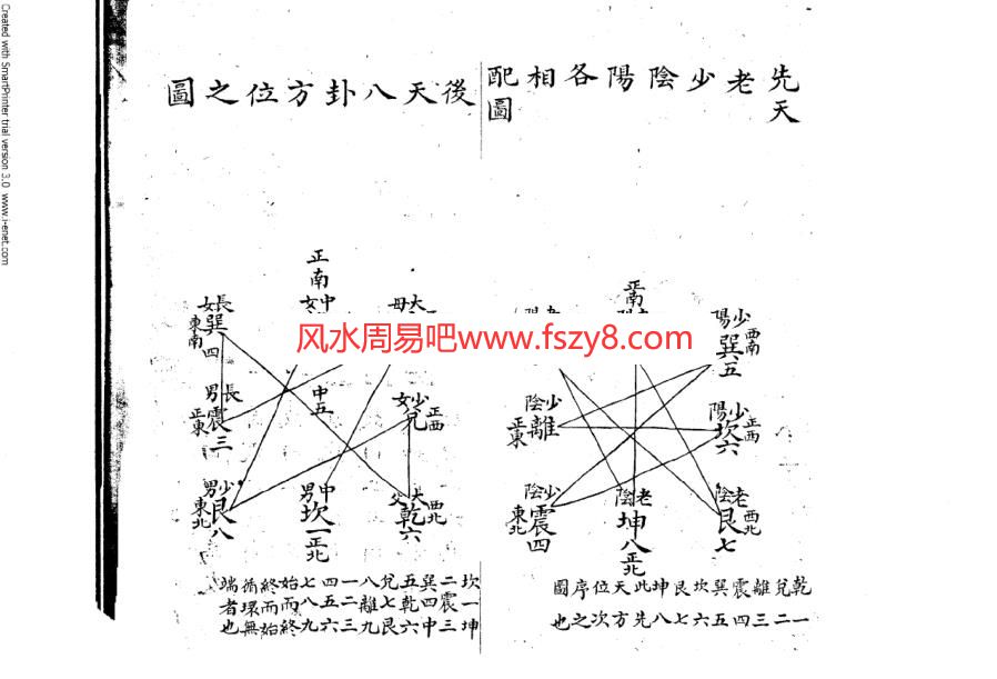 蒋大鸿地理辨正得一说-5卷全