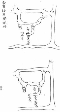 风水金书秘奥