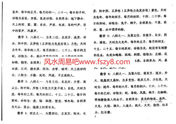 苏方行-万事三角定律人财数字物体之景PDF电子书32页 苏方行万事三角定律人财数字物体之景书(图4)