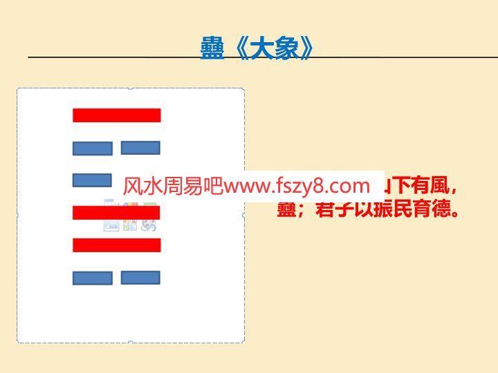 六十四卦64卦象培训课件PPT全套