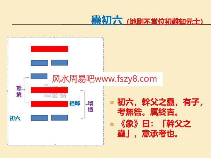 卦象讲义资料下载