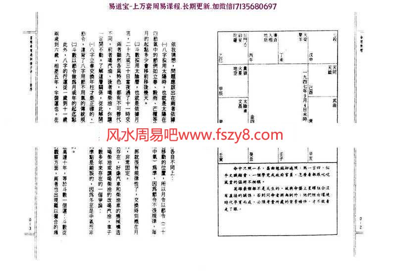 江湖传奇：命理无理-子平合参研究pdf了无居士百度网盘资源免费下载(图6)